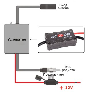 Усилвател за авто антена 12V