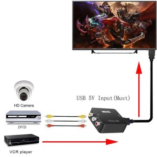 RCA към HDMI TV AV HDTV видео кабел - конвертор, адаптер