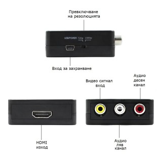 RCA към HDMI TV AV HDTV видео кабел - конвертор, адаптер