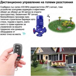 Универсално дистанционно управление