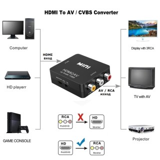 HDMI към RCA TV AV HDTV видео кабел - конвертор, адаптер