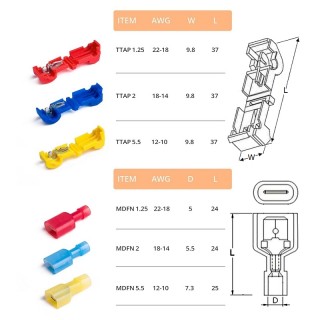 Бързи връзки за кабели 120 части