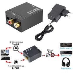 Конвертор от цифров оптичен към аналогов звук