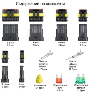 Кутия водоустойчиви електрически букси и предпазители 240 части