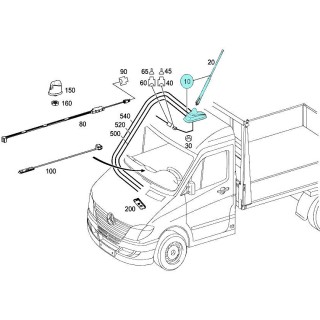 Комбинирана антена за покрив за Mercedes Sprinter W907 / W910