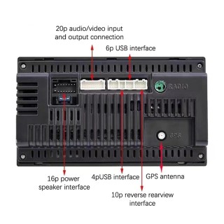 Мултимедия MP5 плейър с Android 9.1, Bluetooth и навигация 2 DIN