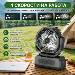 Преносим акумулаторен вентилатор с дистанционно