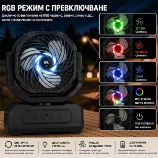 Преносим акумулаторен вентилатор с дистанционно