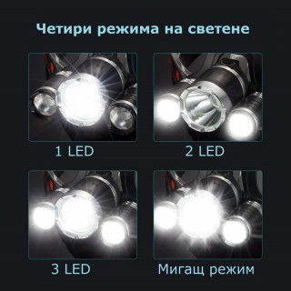 LED фенер за глава челник