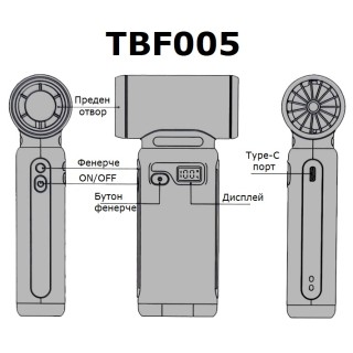 Мини електрическа духалка и помпа 2 в 1