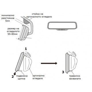 Вътрешно огледало за обратно виждане