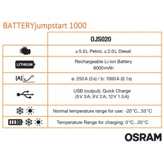 Стартиращо устройство за автомобил OSRAM BATTERYjumpstart 1000