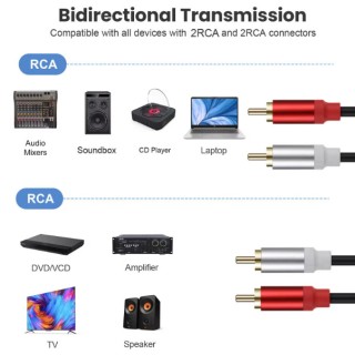 Аудио видео кабел чинчове 2 x RCA 10 метра