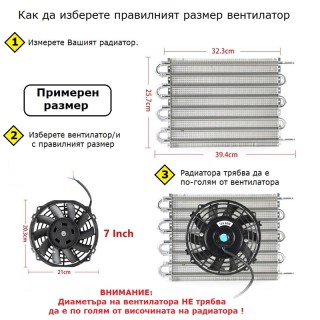 Универсален електрически вентилатор за радиатор