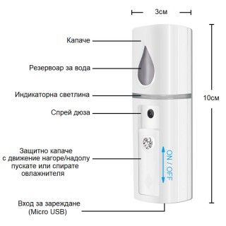 Уред за нано хидратация на лице