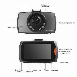 Видеорегистратор камера за кола HD DVR