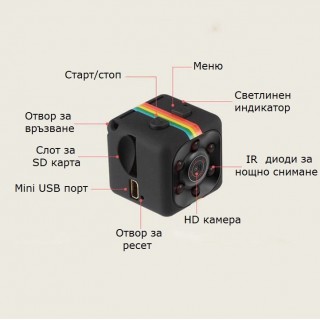 Мини камера FullHD с детектор за движение