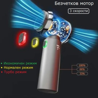 Преносима акумулаторна прахосмукачка 3-в-1