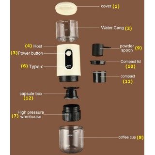 Преносима кафемашина