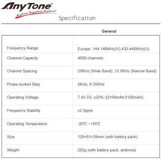 Двубандова радиостанция AnyTone AT-D878UV Plus