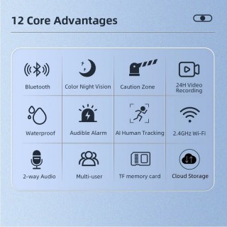 Безжична охранителна Wifi IP камера за видеонаблюдение с 2 камери