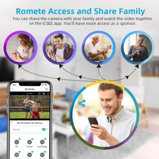 Безжична охранителна Wifi IP камера за видеонаблюдение с 2 камери