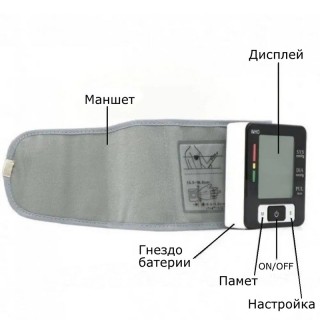 Апарат за измерване на кръвно налягане