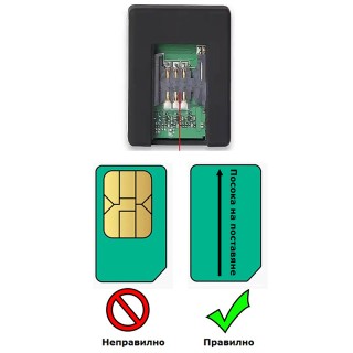 Подслушвател с гласово активиране и SIM карта