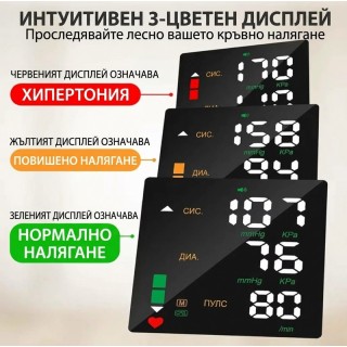 Апарат за измерване на кръвно налягане