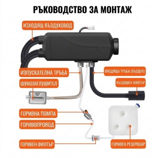 Суха дизелова печка 8kW 12V,24V