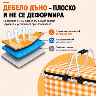 Сгъваема термоизолираща пикник кошница - 30л