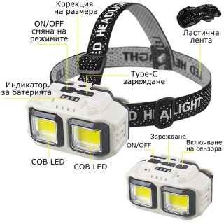 LED фенер за глава челник със сензор