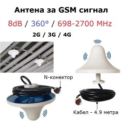 Вътрешна антена за усилване на GSM сигнал 2G, 3G, 4G