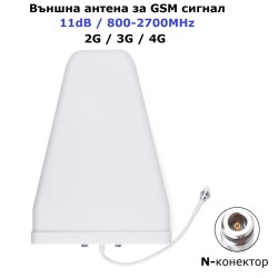 Външна антена за усилване на GSM сигнал 2G, 3G, 4G