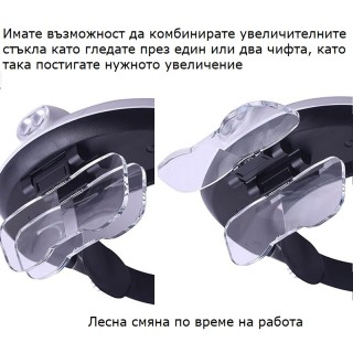 Работна лупа за глава с осветление и лещи с различно увеличение