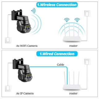 Безжична охранителна Wifi IP камера за видео наблюдение