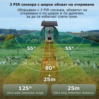 Ловна камера със соларен панел HC-808 3MP