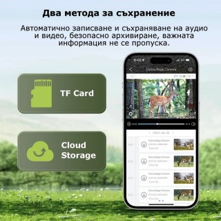 Ловна камера със соларен панел HC-808 3MP