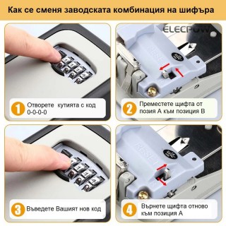 Кутия за ключове с код
