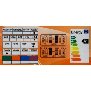 Лед крушка 220V E14