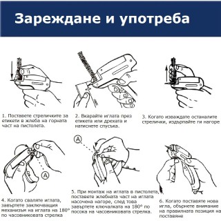 Текстилен пистолет за етикети
