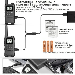 Радиостанция Baofeng FR-F22A комплект 2 бр