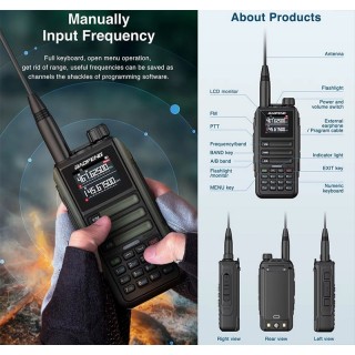Двубандова радиостанция Baofeng UV-16M