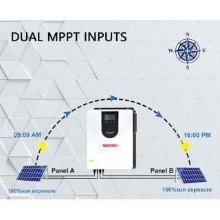 Хибриден соларен инвертор 8.2KW / 48V