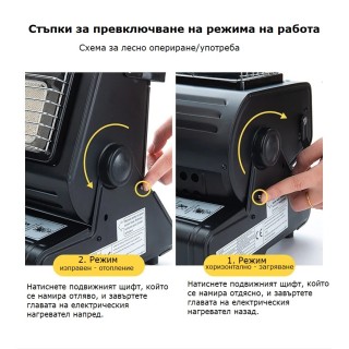 2 в 1 Преносима газова печка 1.3 kW – отоплител и котлон за къмпинг, каравана и риболов