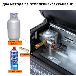 2 в 1 Преносима газова печка 1.3 kW – отоплител и котлон за къмпинг, каравана и риболов