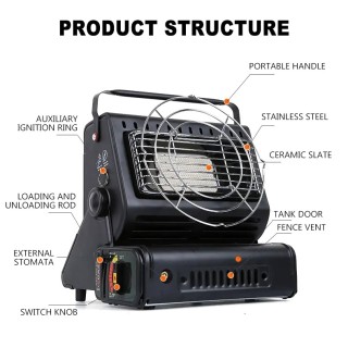 2 в 1 Преносима газова печка 1.3 kW – отоплител и котлон за къмпинг, каравана и риболов