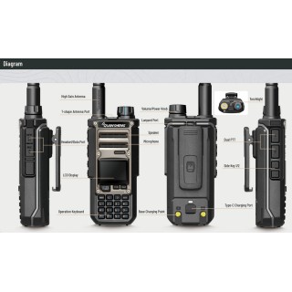 Двубандова аналогова радиостанция Quansheng TK11(8)