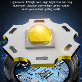 Соларен лед прожектор и къмпинг лампа 2 в 1