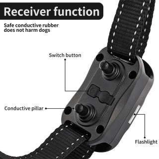 Електронна каишка за куче